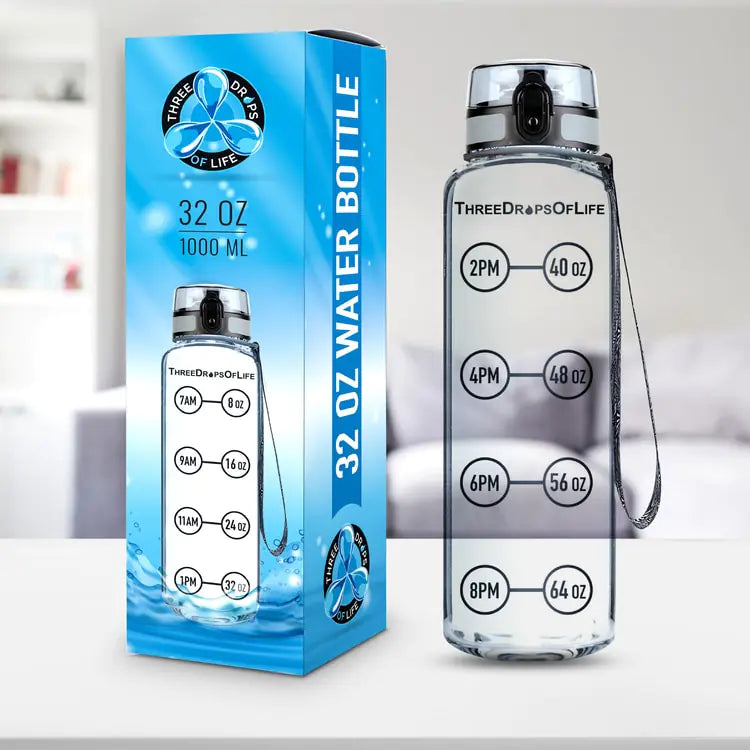 32 oz Clear, BPA Free Sports Water Bottle