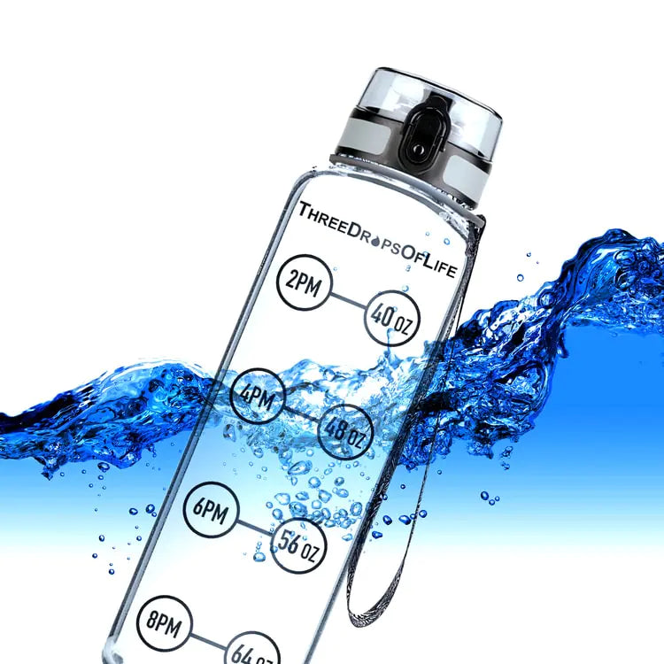 32 oz Clear, BPA Free Sports Water Bottle