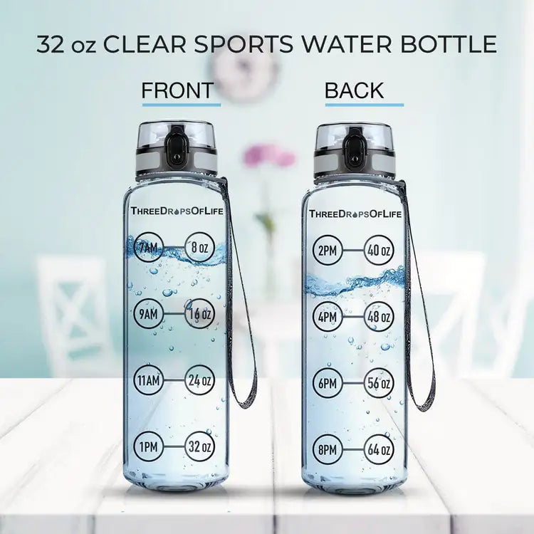 32 oz Clear, BPA Free Sports Water Bottle