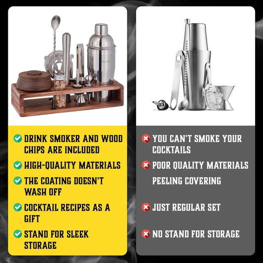 Bartender Kit with Whiskey Smoker 13 pcs Pine Stand  Bar Set with Cocktail Shaker Bartending Kit with Essential Bar Accessory Tools Wood Chips Steel (Torch not Included)